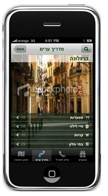 איסתא מדריך ערים